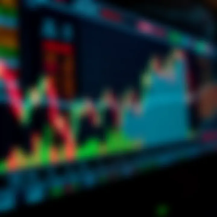 Graph displaying binary options trading strategies and market trends