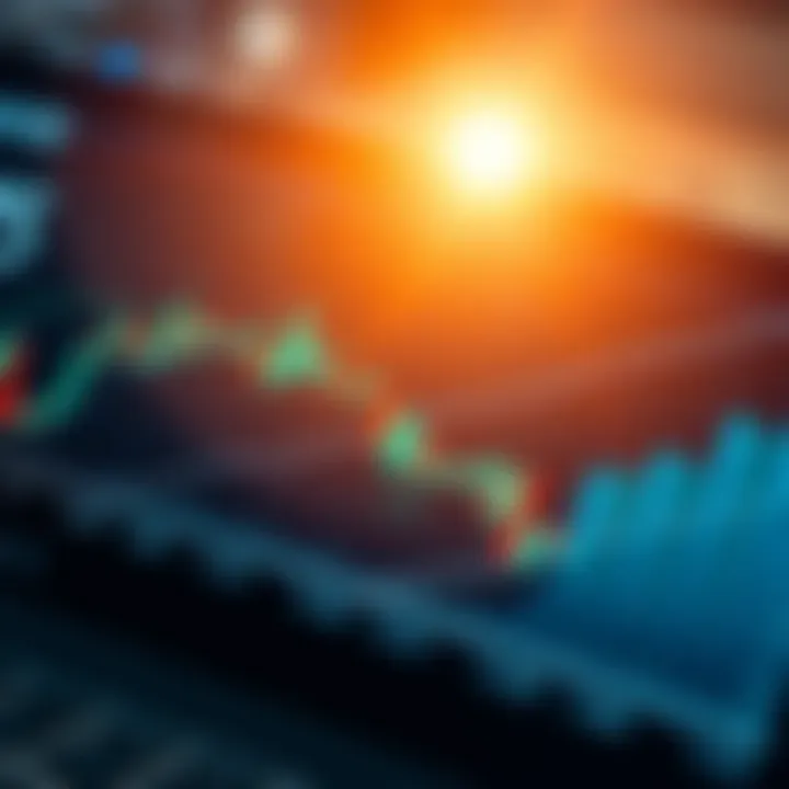 Graph illustrating common technical indicators like RSI and MACD alongside price trends