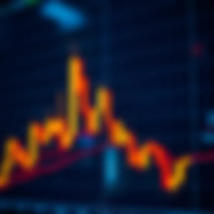 Chart depicting multiple bearish candlestick patterns indicating a downtrend in market prices