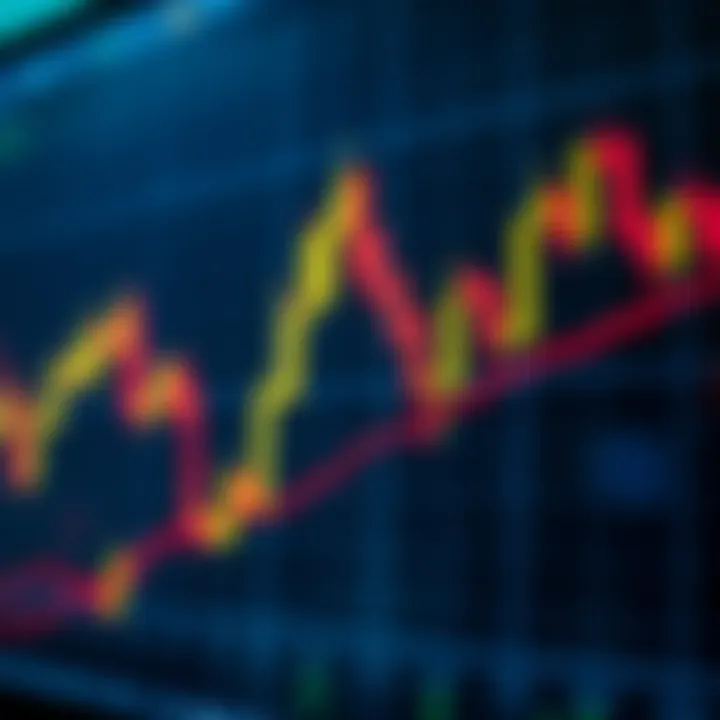 Bearish candlestick pattern showing a long upper wick and a small body signaling potential price reversal