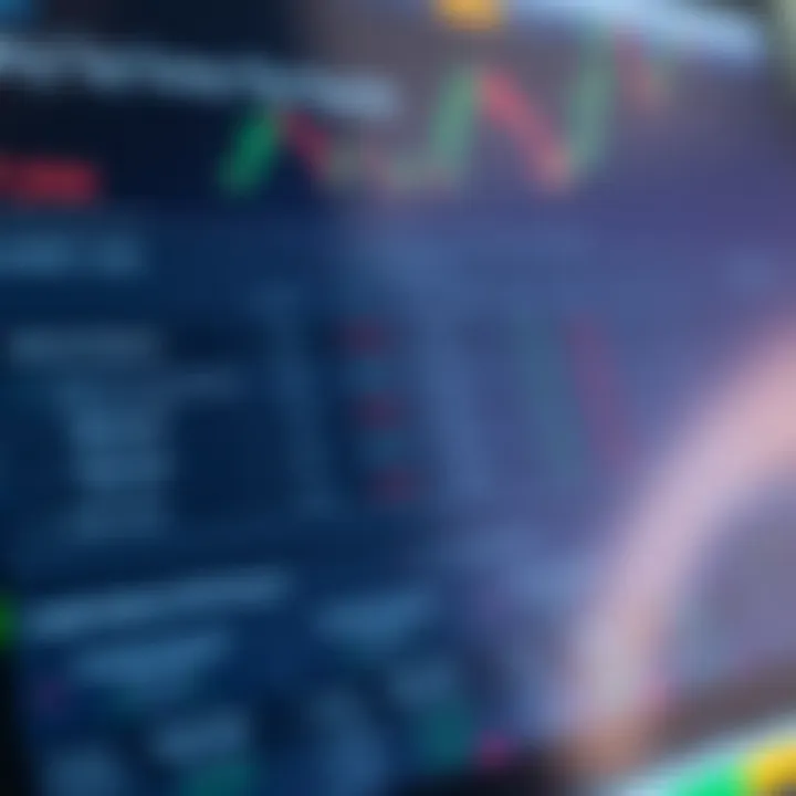 Comparison table showing features of various forex brokers including regulations, account types, and platform options