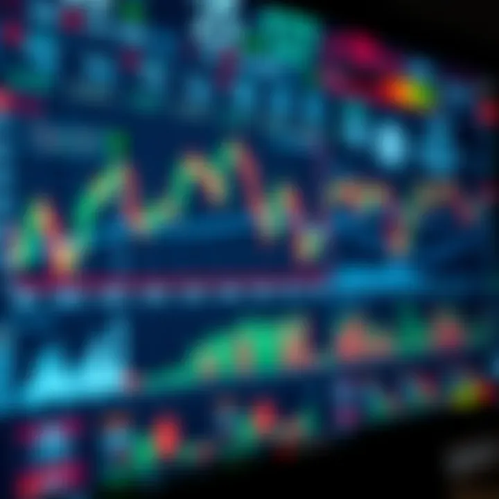 Dashboard of a trading platform showing charts, indicators, and real-time market data