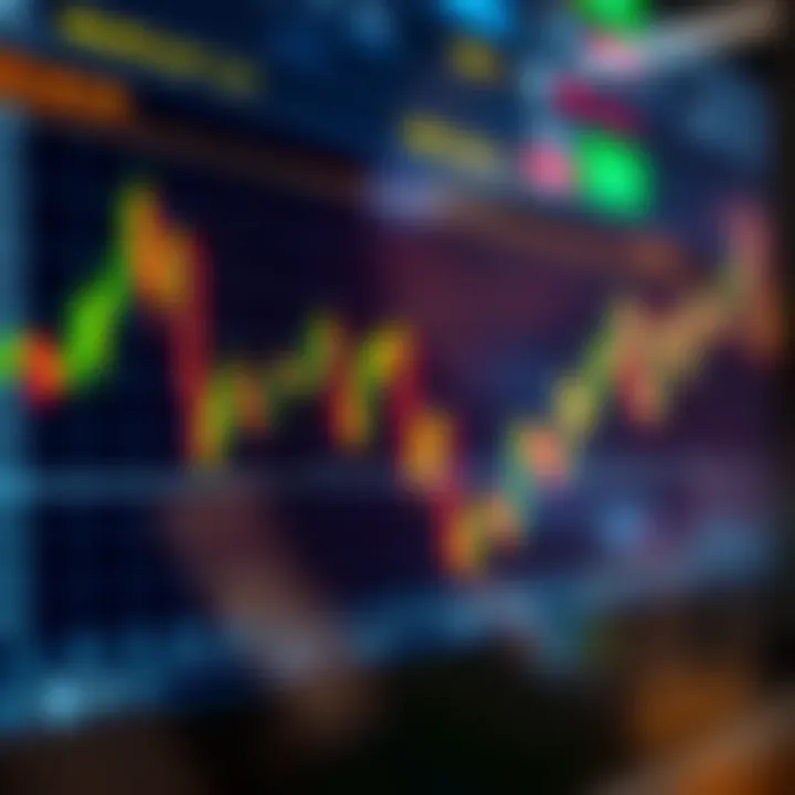 Graph displaying rising and falling trends in binary options trading platform