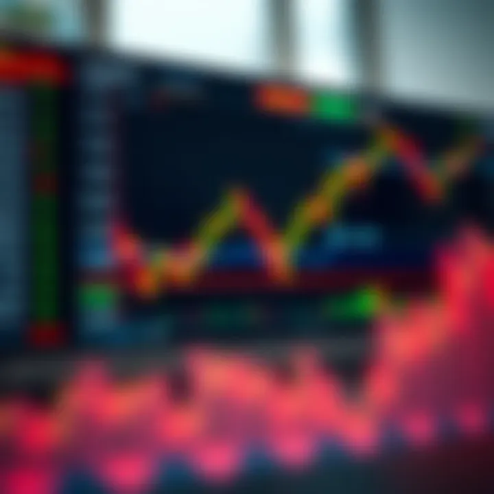 Chart showing financial asset price movement with binary options trading indicators