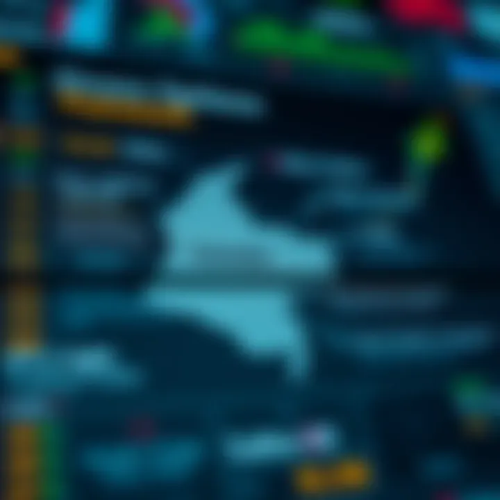 Graphic showing key risks and regulatory frameworks for binary options investment in Colombia