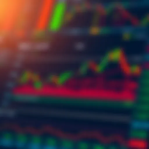 Overview of Binary Options Trading Mechanism Binary options trading chart showing potential investment outcomes and risk levels