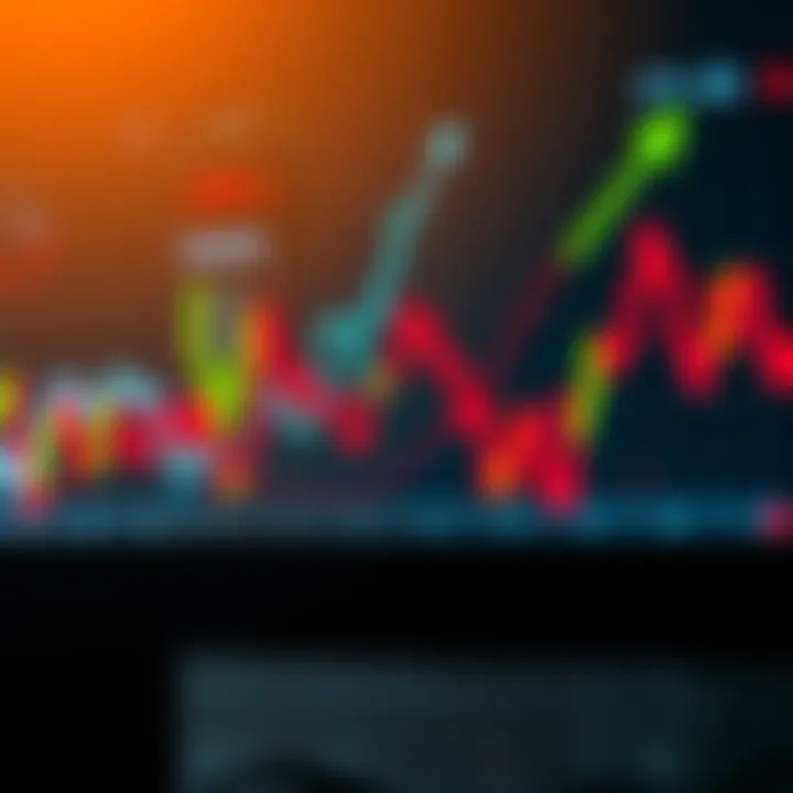 Graph showing upward and downward trends with binary options trading indicators