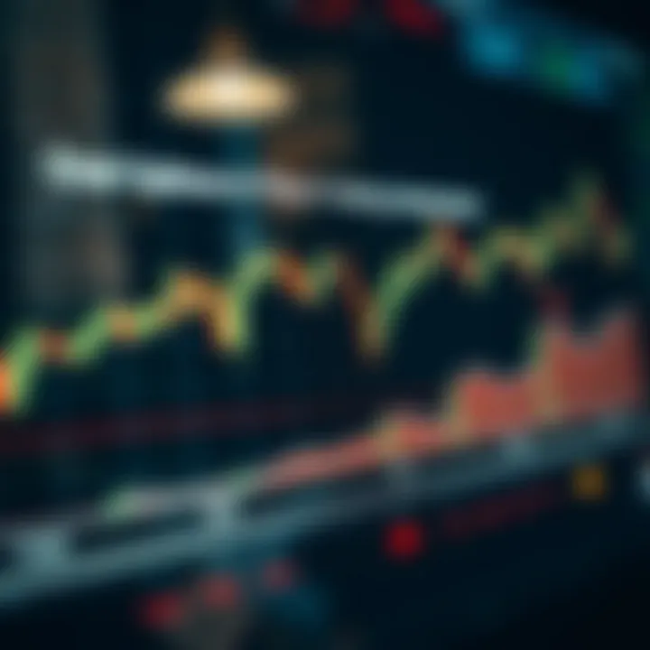 Understanding Binary Options Trading Mechanism Graph illustrating the mechanism of binary options trading with call and put choices