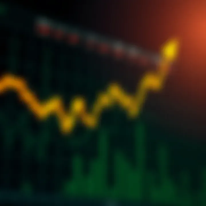 Graph showing upward and downward trends representing binary options trading