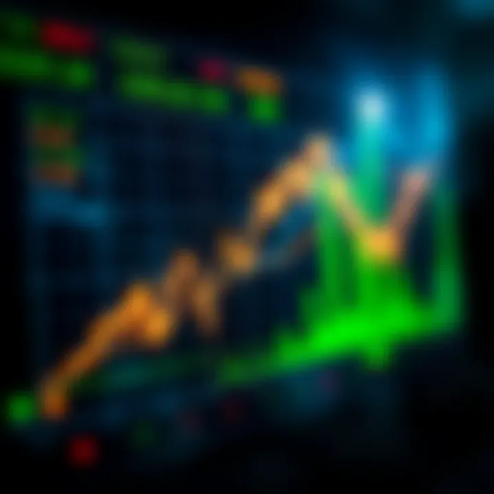 Graph showing upward trend in binary options trading with various financial indicators