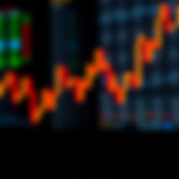 Key Bullish and Bearish Candlestick Formations Explained Visual representation of bullish and bearish candlestick formations with explanations and investment implications