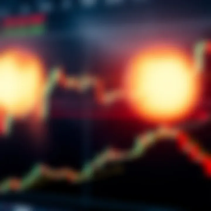 Illustration of common candlestick patterns including bullish and bearish formations on a trading chart