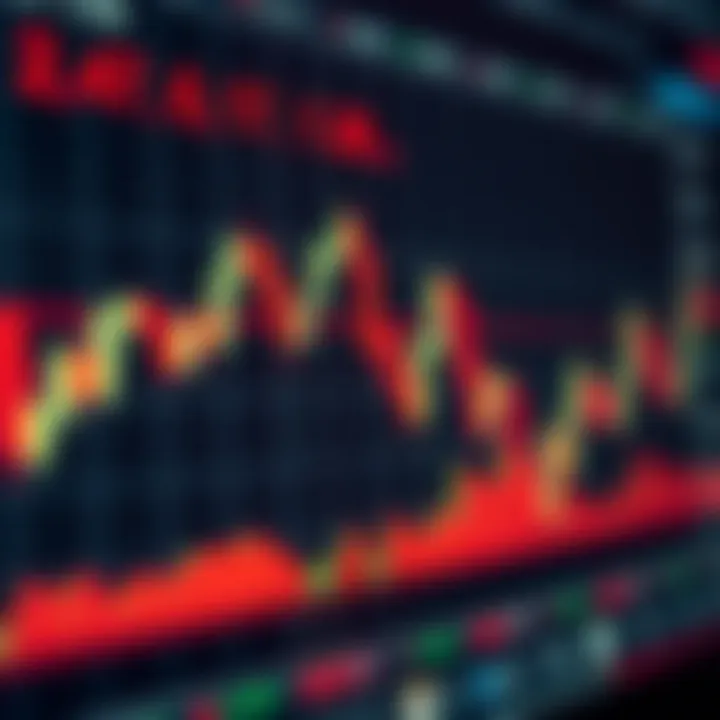 Common Japanese candlestick patterns highlighted on a trading chart