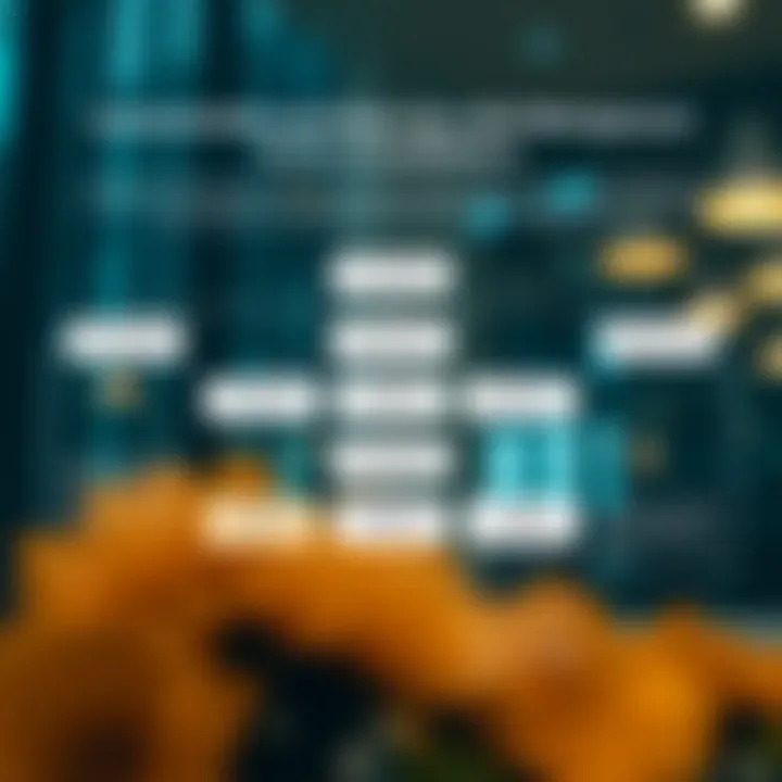 Communication and Follow-Up in Risk Management for Consultations Flowchart illustrating communication and follow-up steps essential for effective risk management in professional consultations