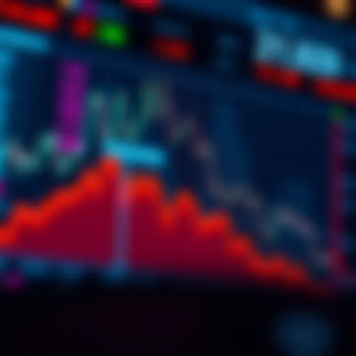 Graph showing upward and downward trends in binary options trading