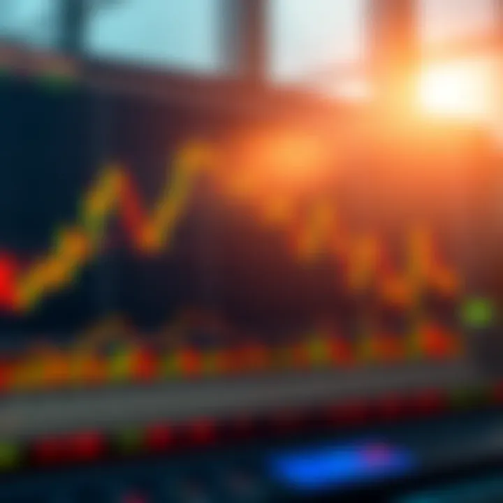 Detailed chart showing bullish and bearish candlestick patterns for technical trading analysis