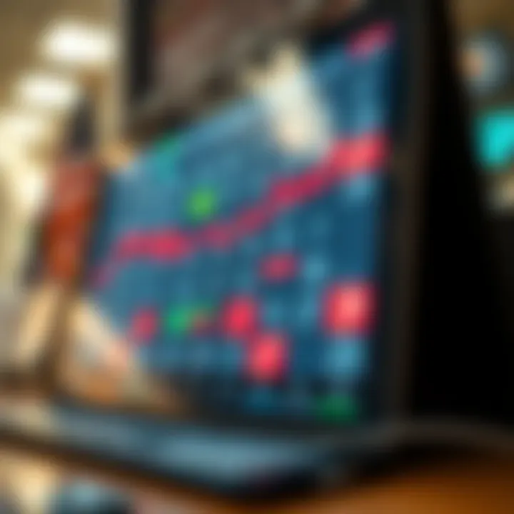 Economic calendar showing upcoming Forex market events and their impact levels