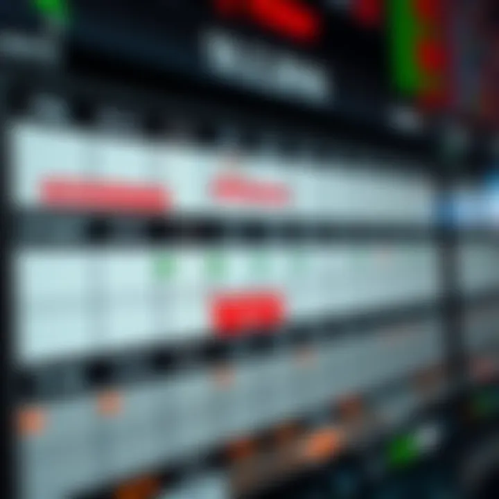 Economic calendar displaying key forex trading events and data releases