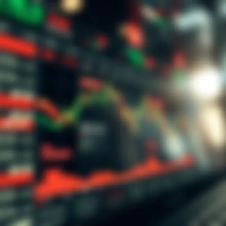 Economic calendar displaying upcoming forex market events and their impact levels