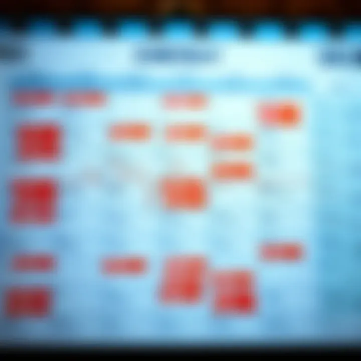 Illustration of an economic calendar showing key financial events and dates relevant to investment decisions