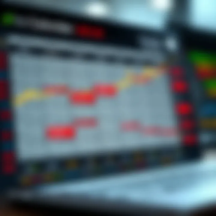 Economic calendar displaying various financial events and indicators