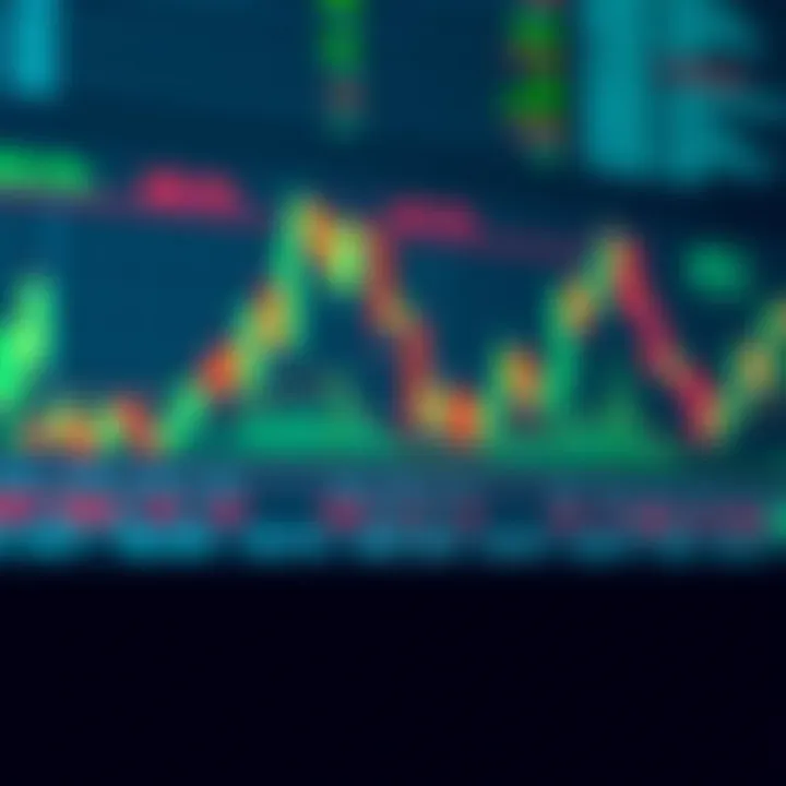 Diagram illustrating various Japanese candlestick patterns used in technical analysis