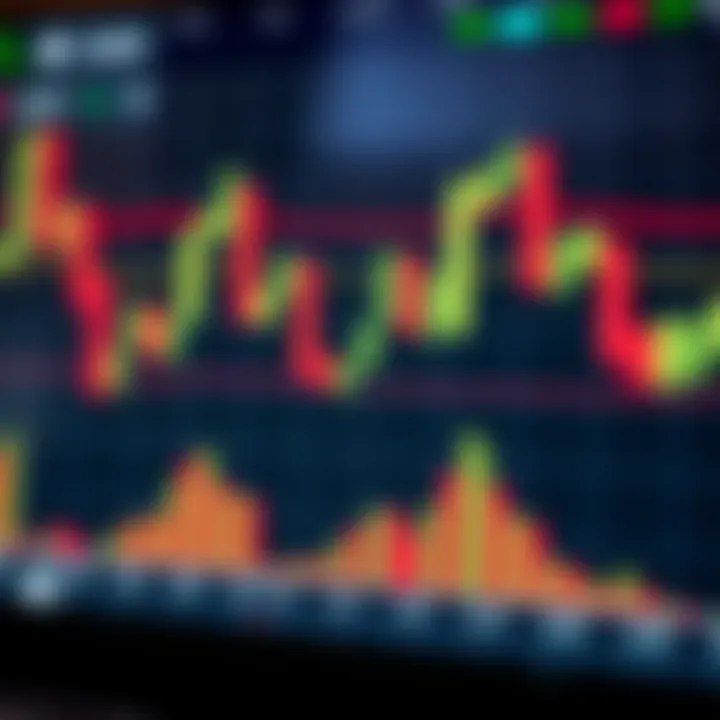 Visual representation of various Japanese candlestick patterns on a financial chart