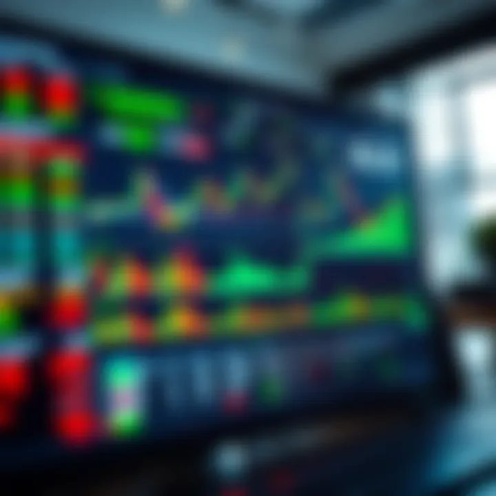Digital interface displaying various financial charts and trading indicators on a computer screen