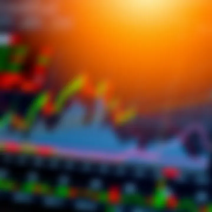 Key Technical Indicators for Trading Strategies Collection of technical indicators including moving averages and volume metrics on a stock chart