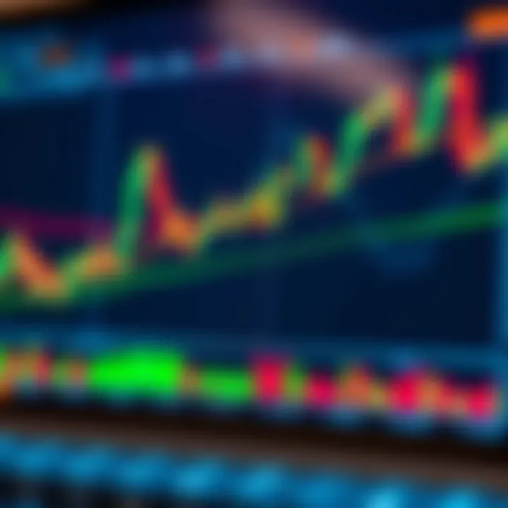 Technical Analysis Concepts in Trading Courses Chart displaying technical analysis with trend lines and candlestick patterns
