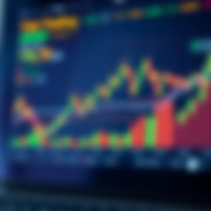 Graph showing trading trends and financial data relevant to Colombian markets