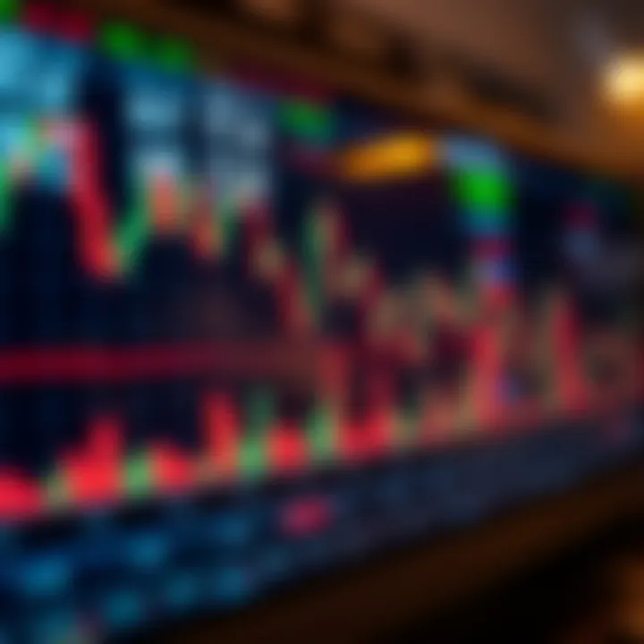 Continuation and Reversal Candlestick Patterns Explained Diagram illustrating continuation and reversal candlestick patterns on financial market charts