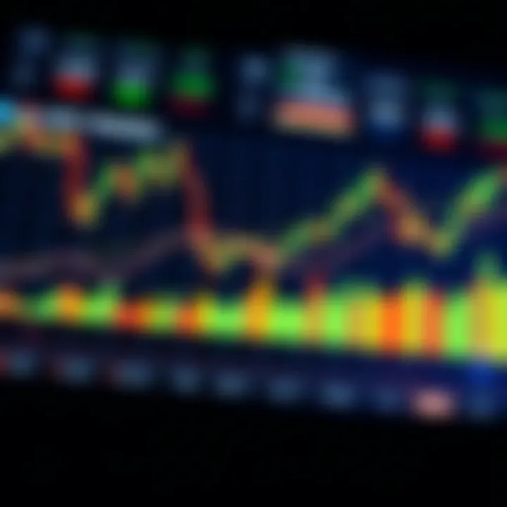 Risk Management and Effective Strategies in Copy Trading Chart showing risk management and successful investment strategies