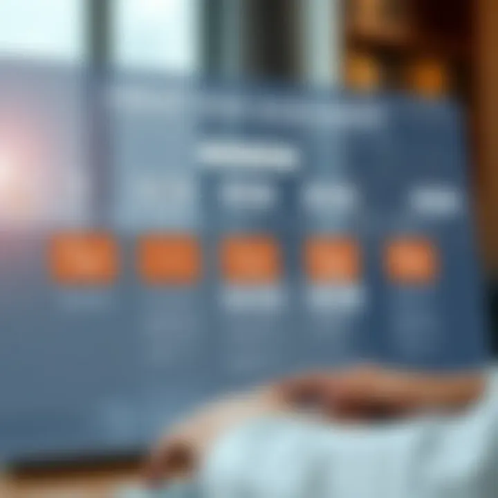 Flowchart illustrating credit risk assessment stages and decision points