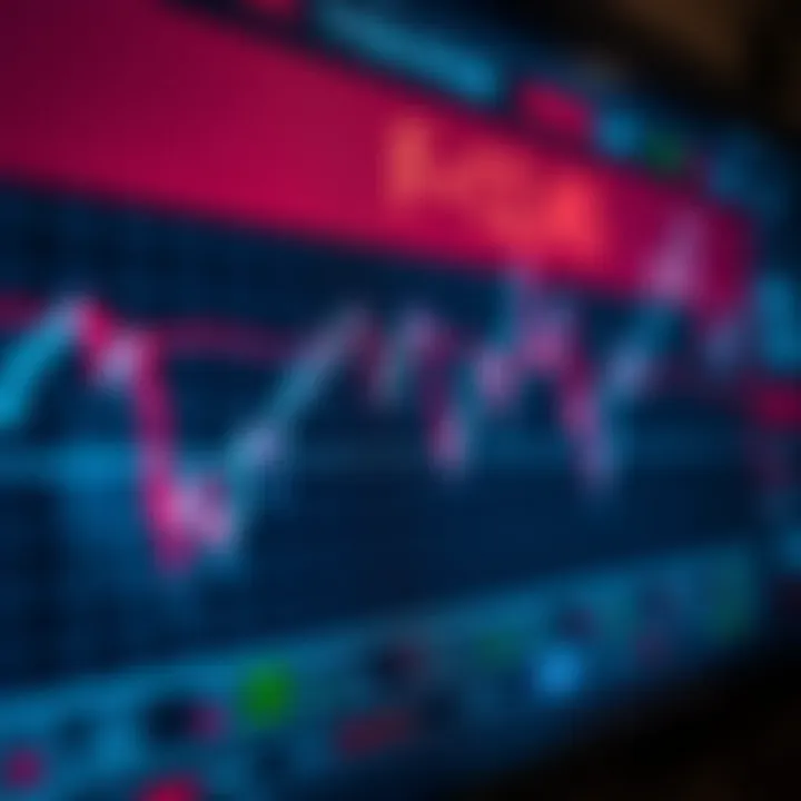 Graph showing currency exchange rate fluctuations on a digital screen