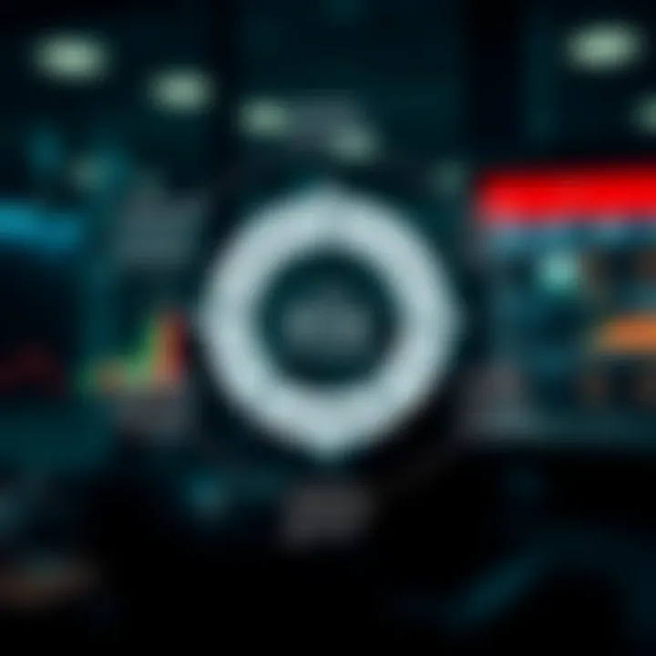 Diagram illustrating key phases of risk management including identification, analysis, control, and evaluation