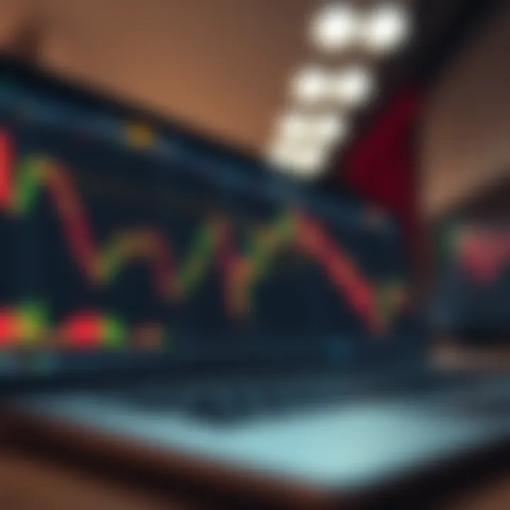Visual representation of financial trading charts indicating binary options risks