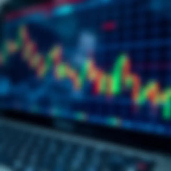 Illustration of a digital financial chart with key indicators for binary options