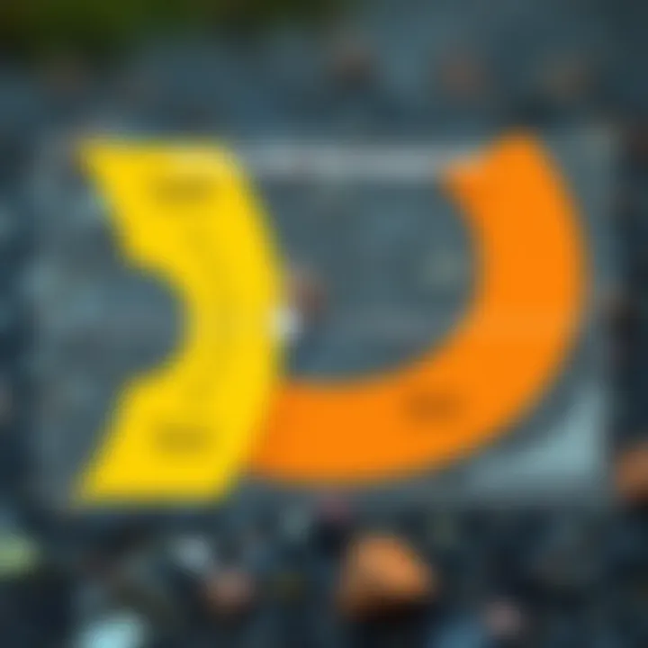 Diagram illustrating phases of natural disaster risk management including prevention, preparedness, response, and recovery