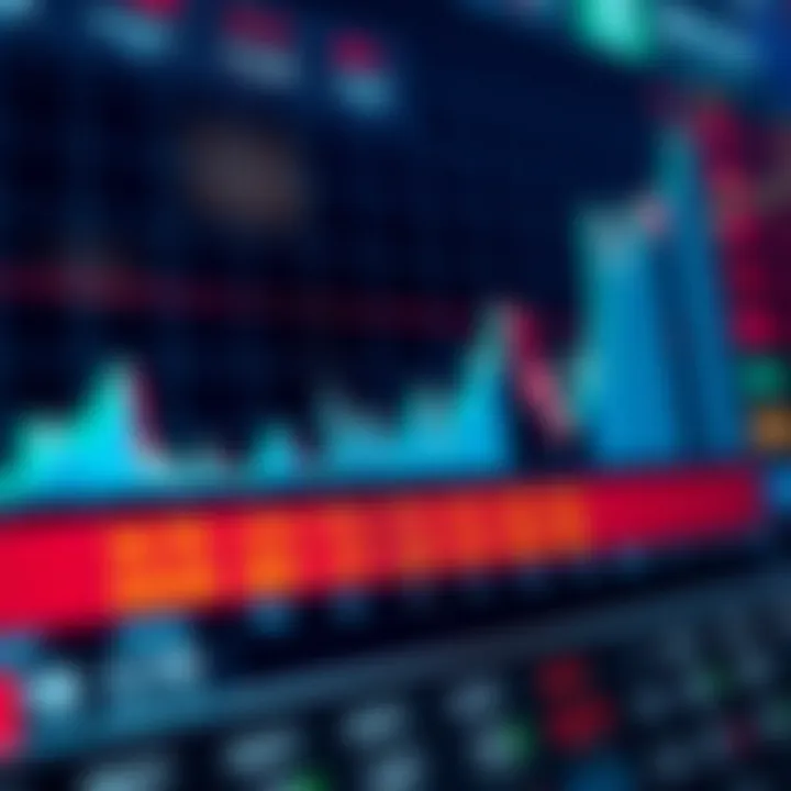 Key Economic Indicators for Forex Market Analysis Chart highlighting key economic indicators used in forex trading analysis