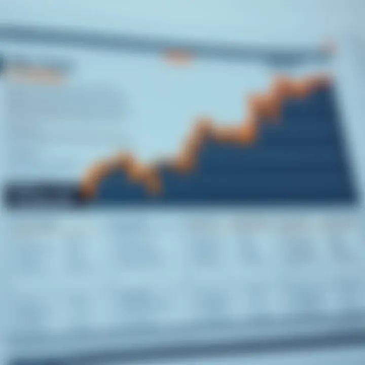 Financial Risks and Control Tools in Trading Chart illustrating different types of financial risks and tools to control them