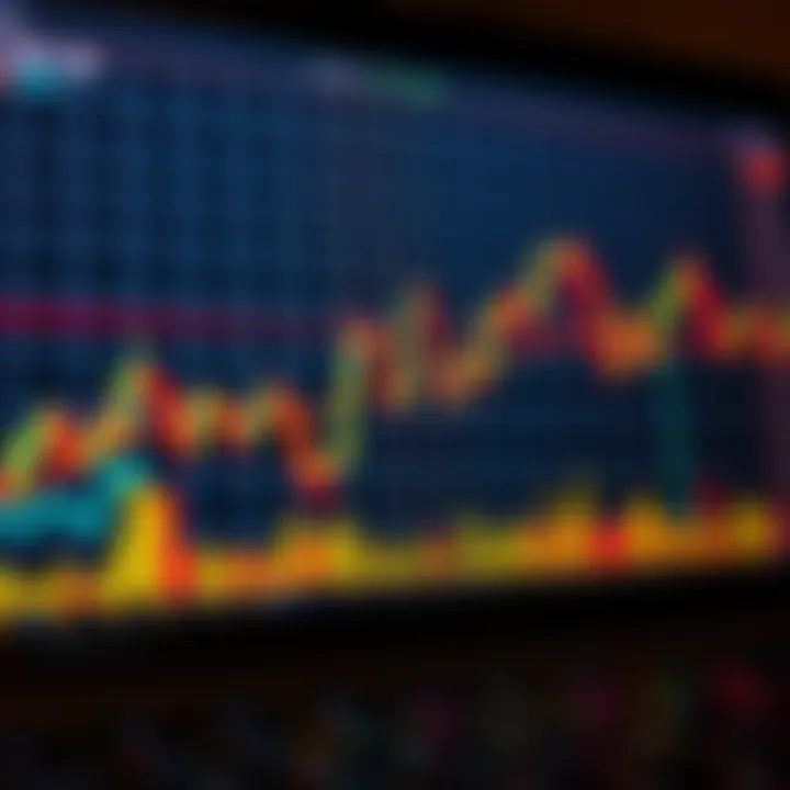 Forex market candlestick chart showing currency price fluctuations and trend analysis