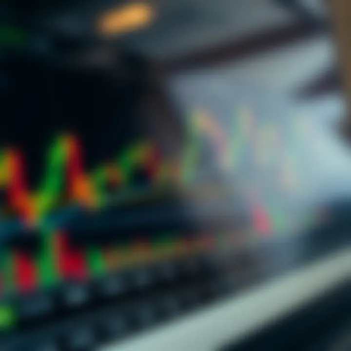 Key Technical Indicators for Forex Trading Success Graph showing various technical indicators used in Forex trading such as moving averages and RSI