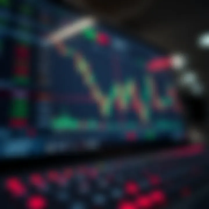 Forex trading platform displaying currency pairs and charts