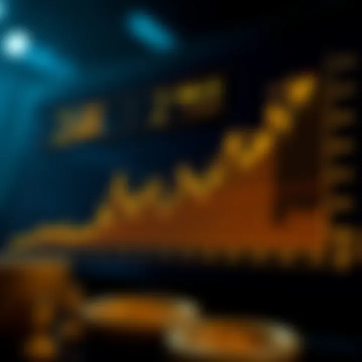 Graph illustrating key factors impacting gold price fluctuations including market trends and economic indicators