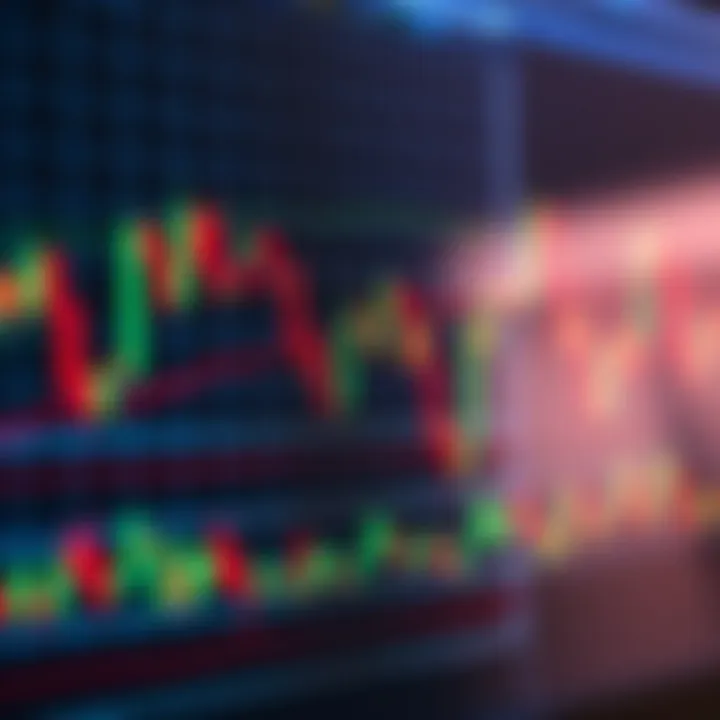 Chart displaying various Japanese candlestick patterns used in technical analysis