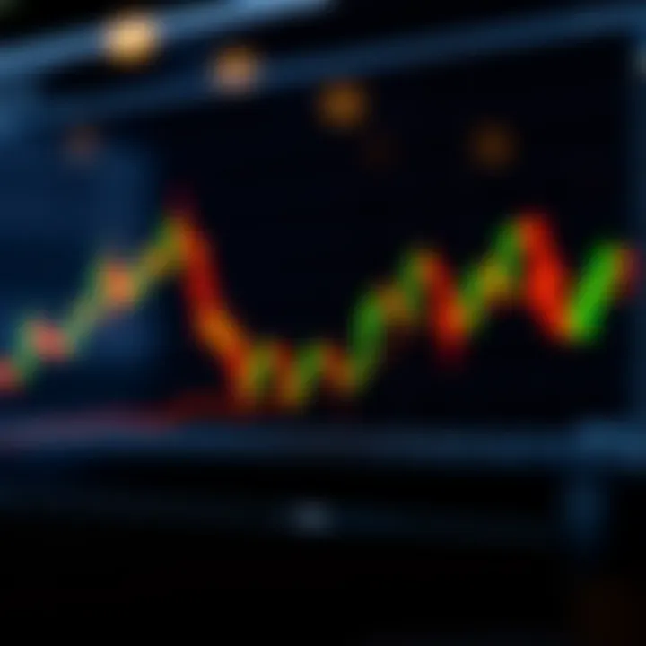 Japanese candlestick chart illustrating bullish and bearish trends in trading