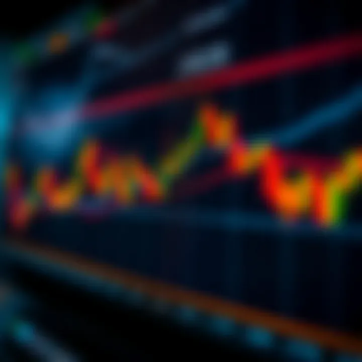 Using Moving Averages and Volume Indicators in Investment Strategy Chart with moving averages and volume indicators demonstrating investment strategy