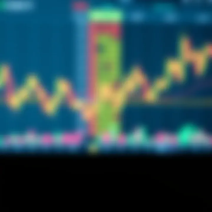 Key Investment Techniques for Binary Options Market Illustration of financial charts and digital interface representing investment techniques
