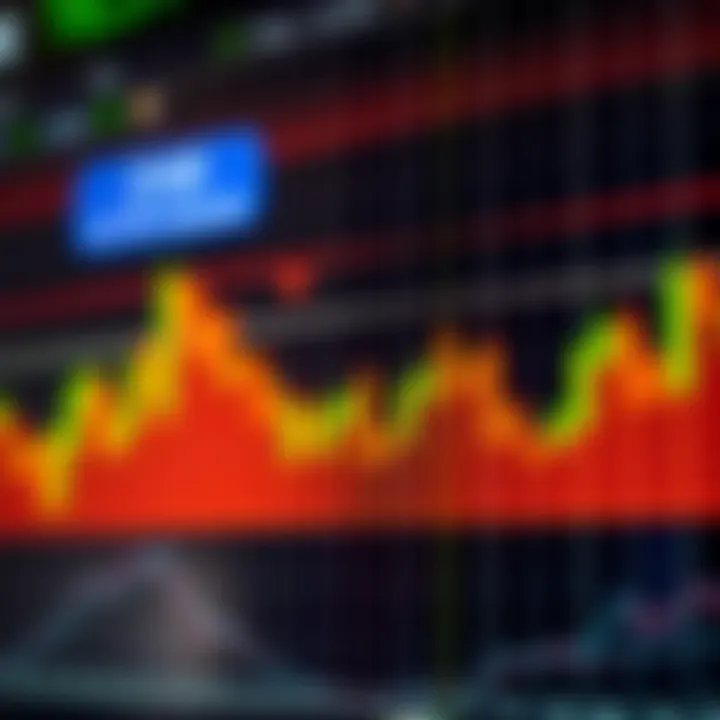 Japanese candlestick chart showing bullish and bearish candle patterns